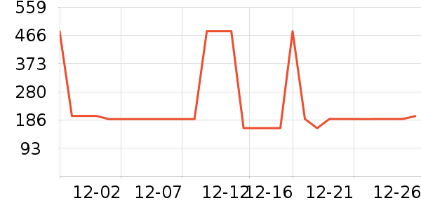 361���˶�Ь��ʷ�۸�