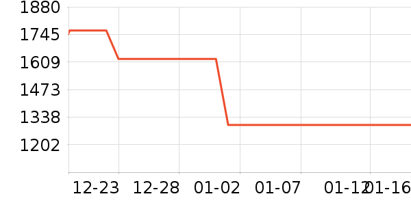 ������ʷ�۸�