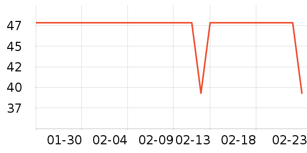 �������������ʷ�۸�