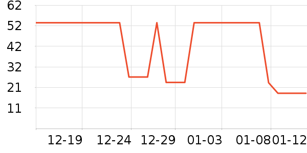 ��������������򻨲���ʷ�۸�