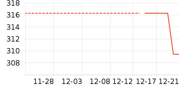 ��ͯ���޷���ʷ�۸�