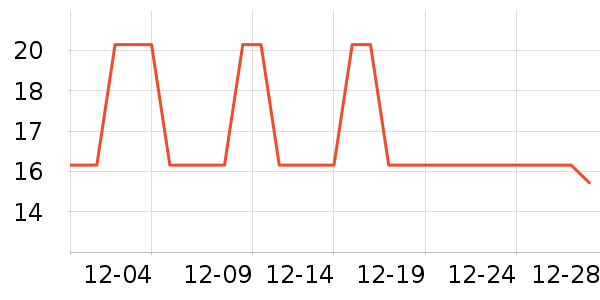 ������ͯ������ʷ�۸�