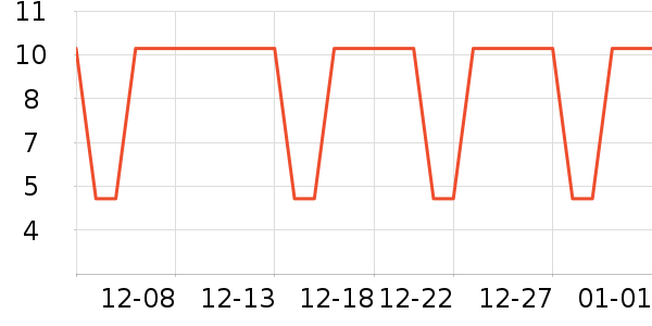 �������������ʷ�۸�