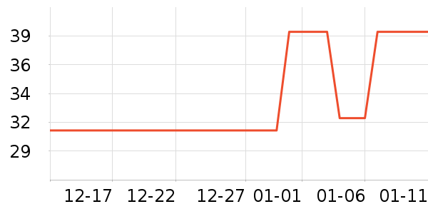 ��������ˮ��ʷ�۸�