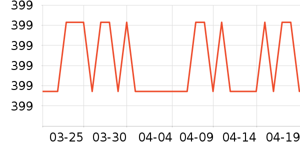 ��/ֱ������ʷ�۸�