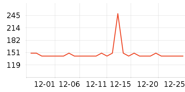 ��Ь��ʷ�۸�