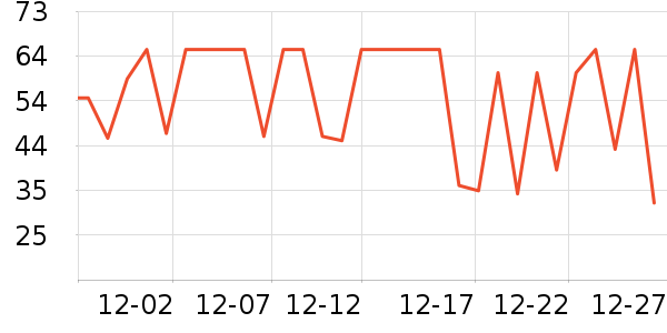 ���ţ��/��Ʒ��ʷ�۸�