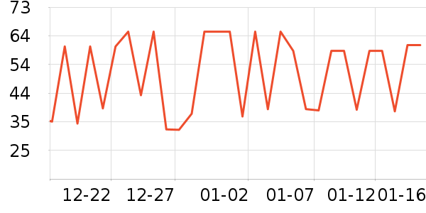 ���ţ��/��Ʒ��ʷ�۸�