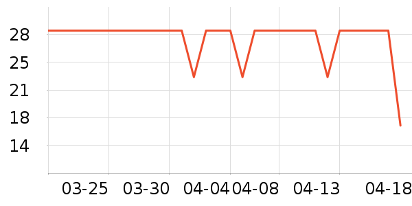 ���ɸ��/������ʷ�۸�