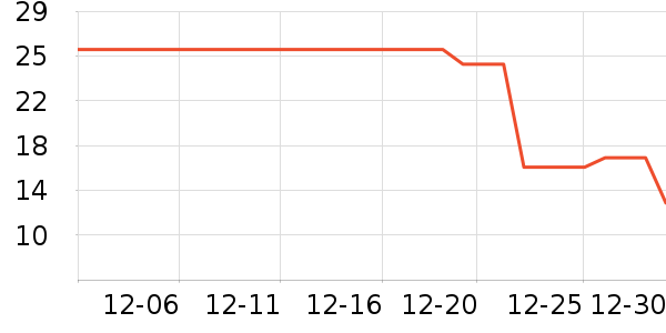 ����������ʳ��ʷ�۸�