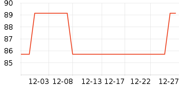 ���Ᵽ�±���ʷ�۸�