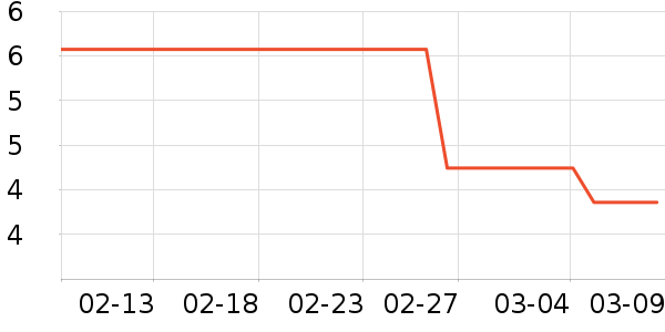 ����ʪ����ʷ�۸�