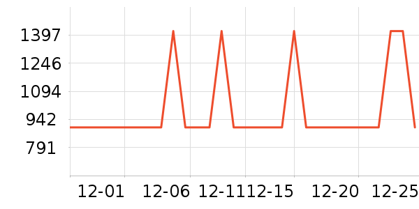 ��ͼ�๦��һ�����ʷ�۸�