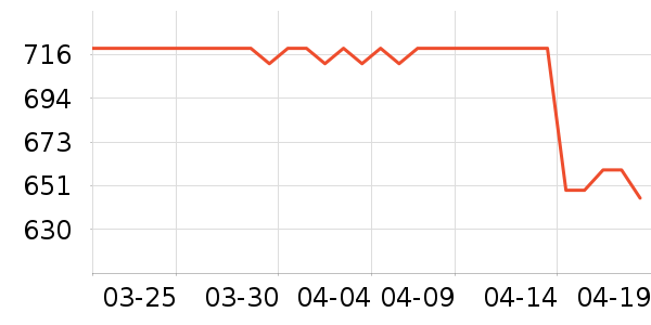 �����˶�Ь��ʷ�۸�