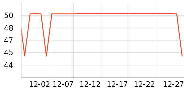 ����˹������ͯ������ʷ�۸�