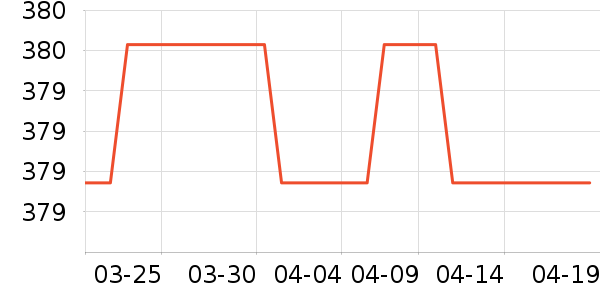 ���ϴ�˹�˶�Ь��ʷ�۸�