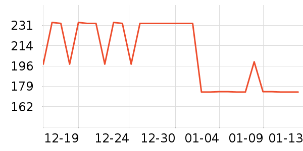 ��������������ʷ�۸�