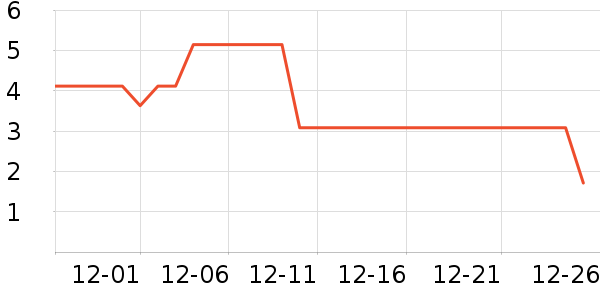 �����������/ϴ������ʷ�۸�