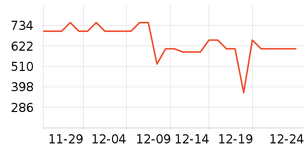 ʥ�����˶�Ь��ʷ�۸�