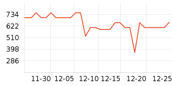 ʥ�����˶�Ь��ʷ�۸�