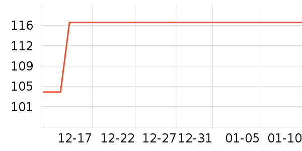 ��������������ʷ�۸�