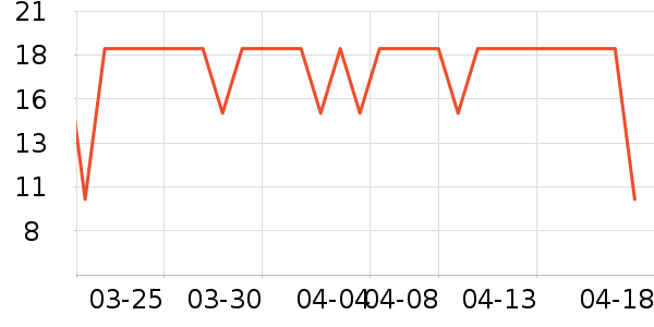 �����ԡ¶��ʷ�۸�