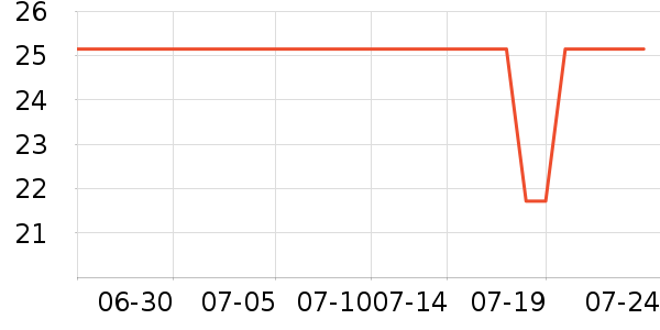 �ȿ��㻯ױˢ��ʷ�۸�