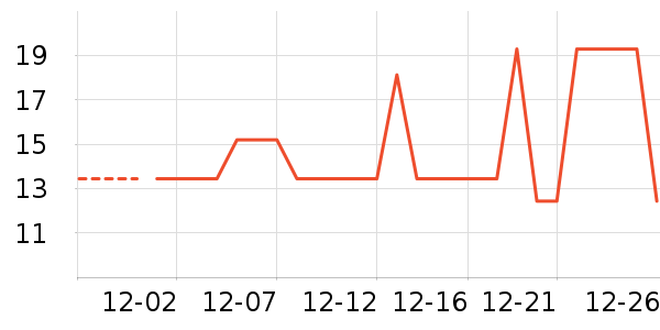 ����˼�ɿ�����ʷ�۸�