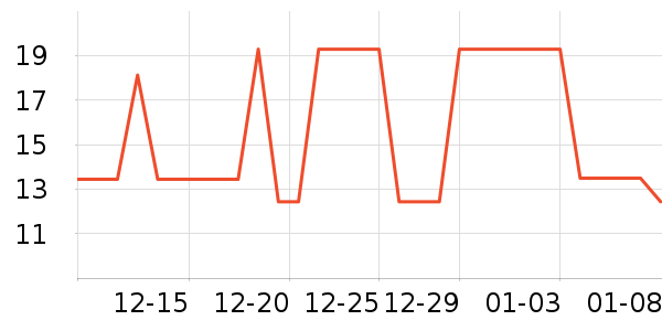 ����˼�ɿ�����ʷ�۸�