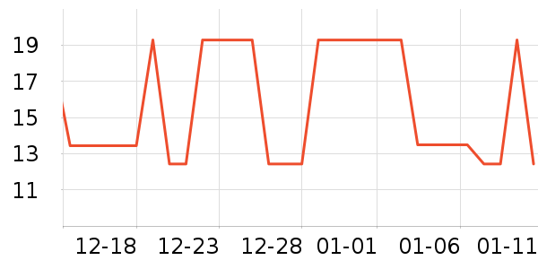 ����˼�ɿ�����ʷ�۸�