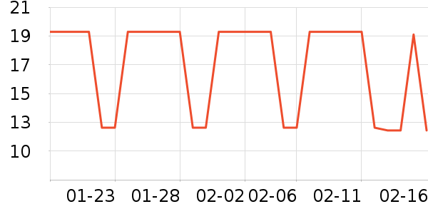 ����˼�ɿ�����ʷ�۸�