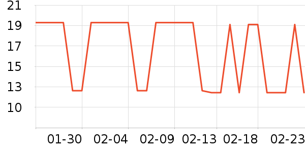 ����˼�ɿ�����ʷ�۸�