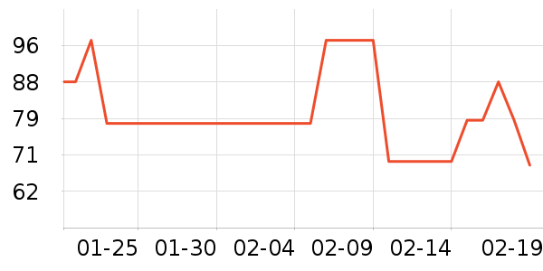 ����Ůʽţ�п�/���п�/�̿���ʷ�۸�