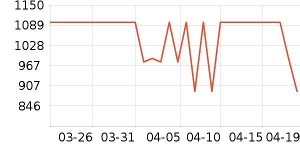 �����˶�Ь��ʷ�۸�