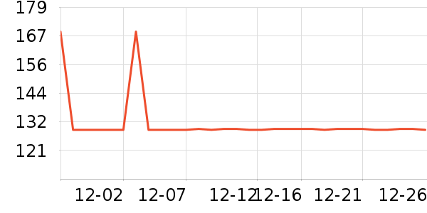 ������ʷ�۸�