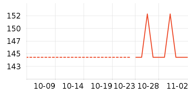 Toratani˯/Ҿӷװʷ۸