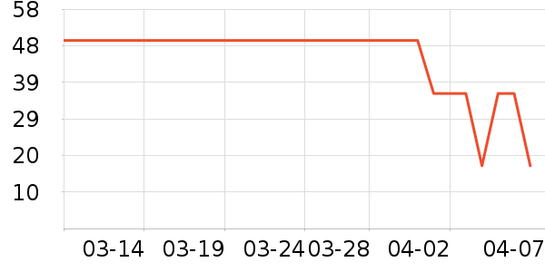 жױ��ʷ�۸�