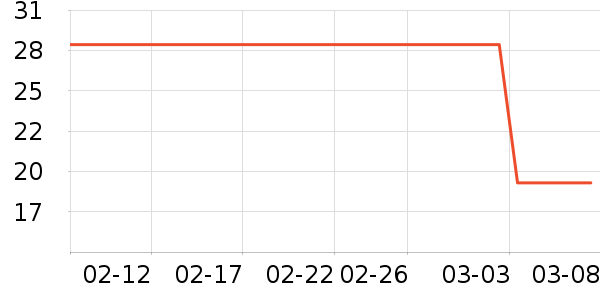 жױ��ʷ�۸�