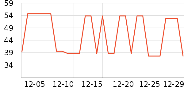 ����/�̲���ʷ�۸�