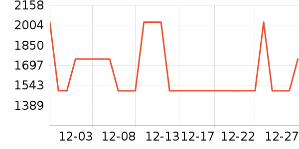 ȫ�Ѷ�ͯ�Ҿ���ʷ�۸�