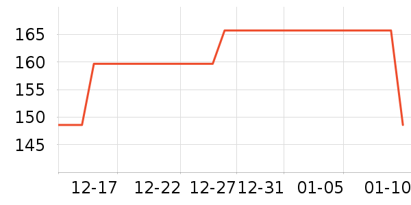 T����ʷ�۸�