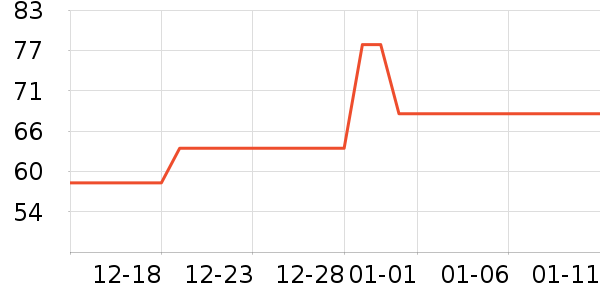 HiSEAӦ����Ԯ��ʷ�۸�