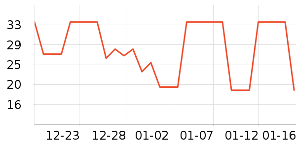 һζ������ʳ��ζ��ʷ�۸�