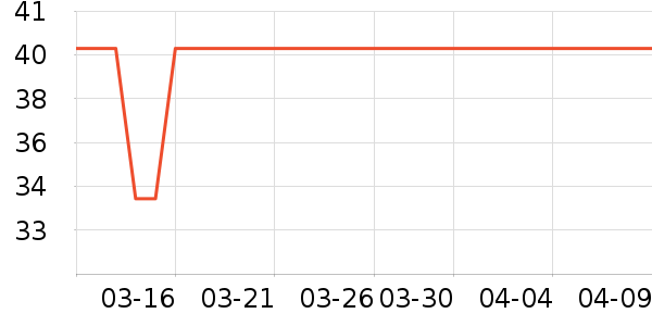 ����Ůʿ�ڿ���ʷ�۸�