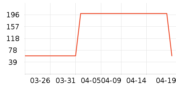 �±�Ȫ��ԡ¶��ʷ�۸�