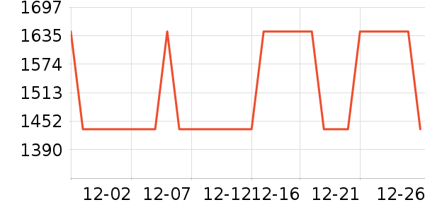 ����ʫ�����ʷ�۸�