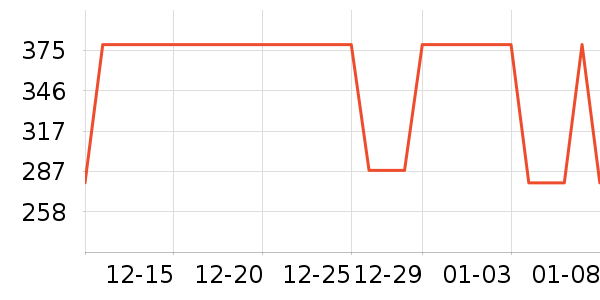 �������ԡ����Ʒ��ʷ�۸�