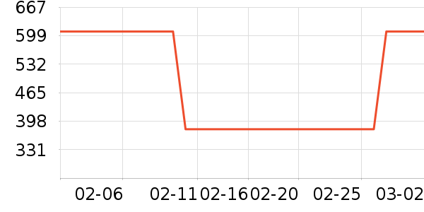 �ƾ�/��������ʷ�۸�