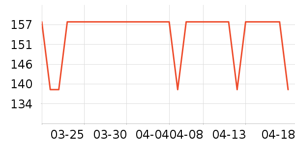 ��̤�˶�Ь��ʷ�۸�