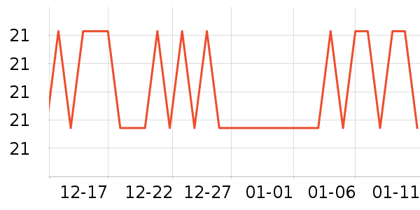 �����ߴ�����Ʒ��ʷ�۸�